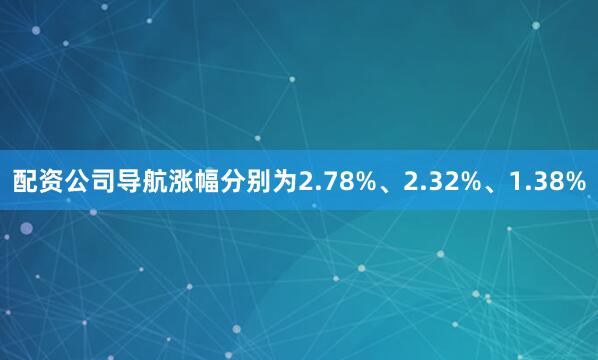配资公司导航涨幅分别为2.78%、2.32%、1.38%